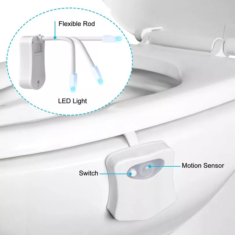 LED Toilet Motion Senor Light