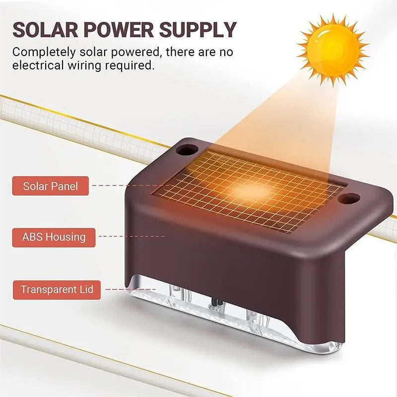 LED Solar Garden Light